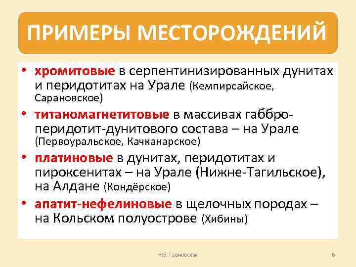ПРИМЕРЫ МЕСТОРОЖДЕНИЙ • хромитовые в серпентинизированных дунитах и перидотитах на Урале (Кемпирсайское, Сарановское) •