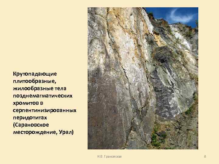 Крутопадающие плитообразные, жилообразные тела позднемагматических хромитов в серпентинизированных перидотитах (Сарановское месторождение, Урал) Н. В.