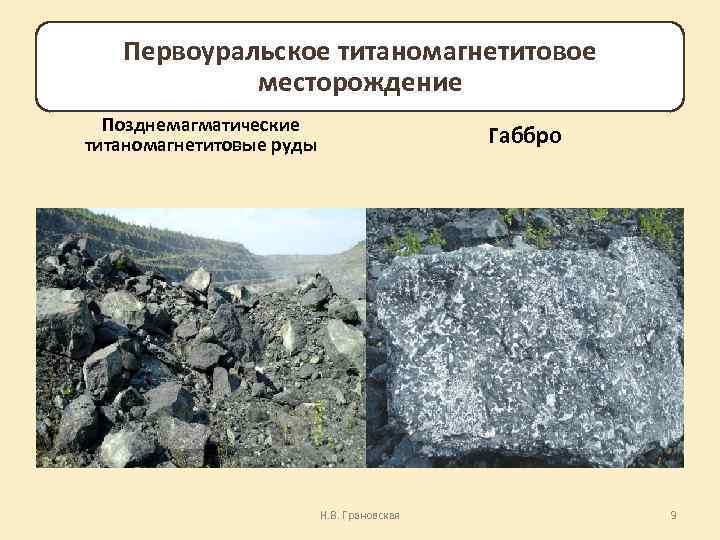 Первоуральское титаномагнетитовое месторождение Позднемагматические титаномагнетитовые руды Габбро Н. В. Грановская 9 