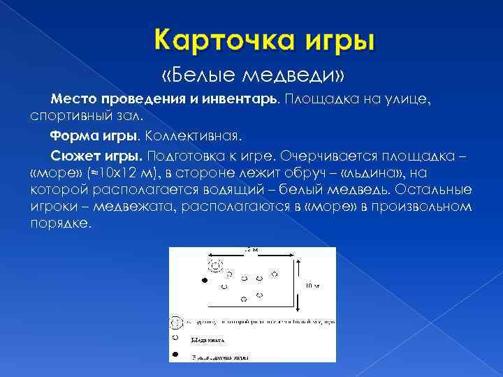 Карточка игры «Белые медведи» Место проведения и инвентарь. Площадка на улице спортивный зал. Форма