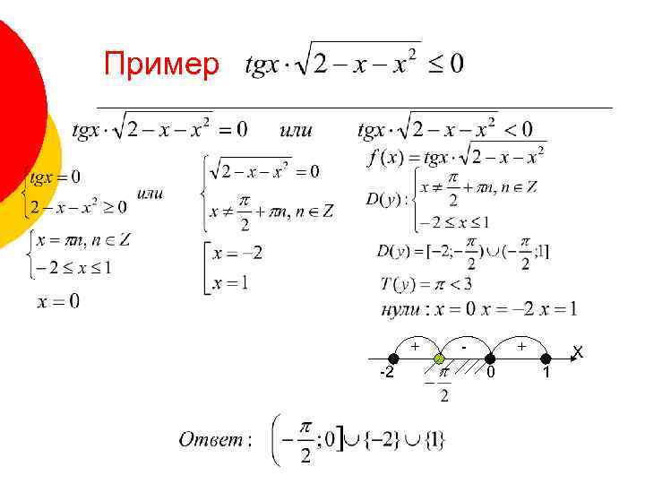 Пример + -2 - + 0 Х 1 