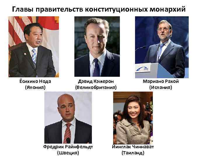 Главы правительств конституционных монархий Ёсихико Нода (Япония) Дэвид Кэмерон (Великобритания) Фредрик Райнфельдт (Швеция) Мариано