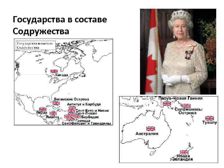 Государства в составе Содружества 