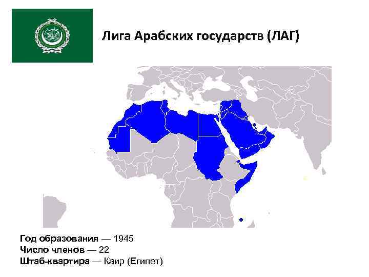 Лига арабских государств презентация