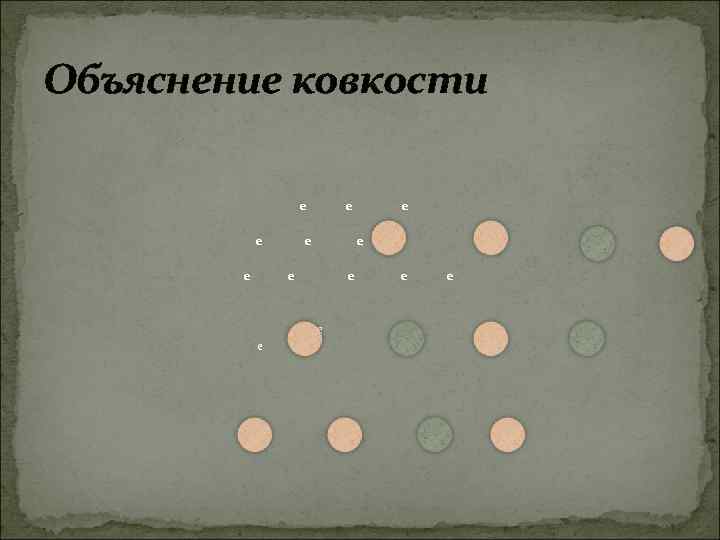 Объяснение ковкости e e e e 