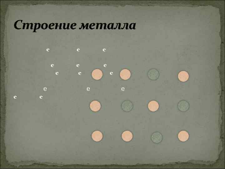 Строение металла e e е e e e e е е 