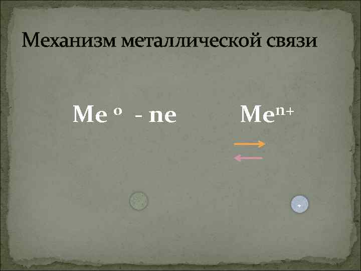 Механизм металлической связи Me 0 - ne Men+ + 