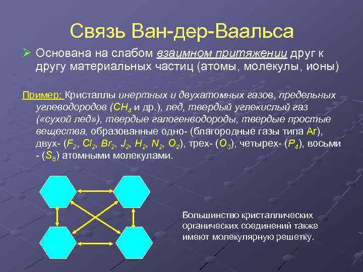 Вид связи 7. Ван дер Ваальсовые связи. Связь Ван-дер-Ваальса. Ван дер ваальсова связь в кристаллах. Взаимодействие Ван дер Ваальса.