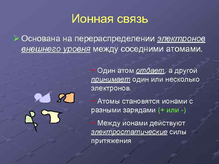Ионная связь Ø Основана на перераспределении электронов внешнего уровня между соседними атомами. ~ Один