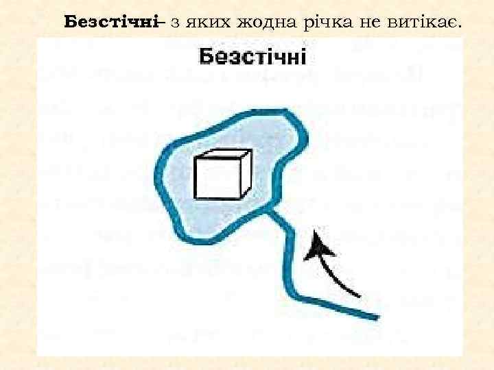 Безстічні– з яких жодна річка не витікає. 