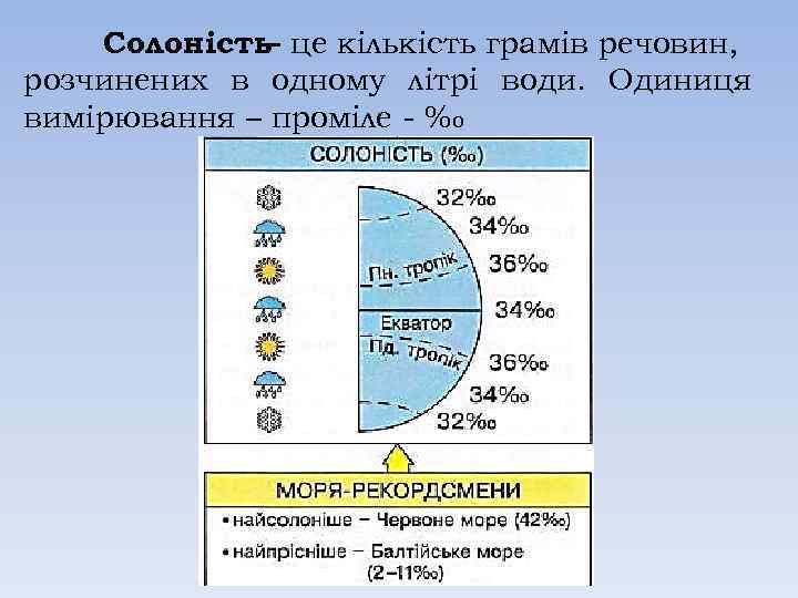 Солоність це кількість грамів речовин, – розчинених в одному літрі води. Одиниця вимірювання –