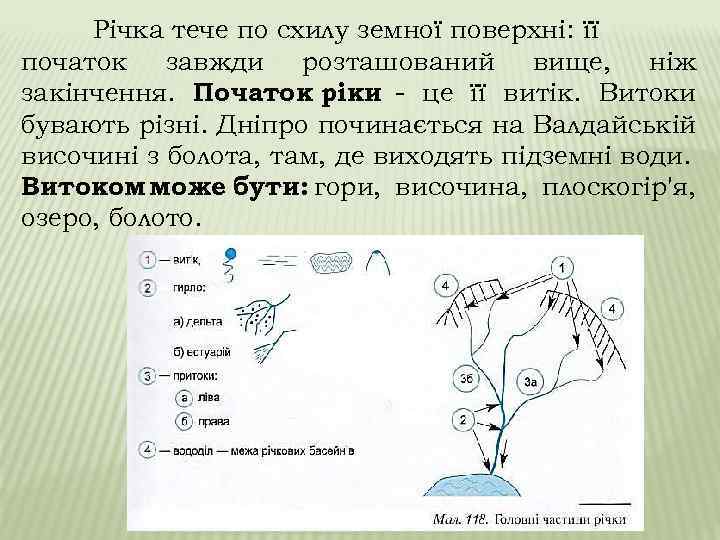 Річка тече по схилу земної поверхні: її початок завжди розташований вище, ніж закінчення. Початок