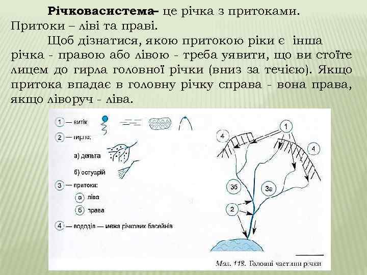 Річковасистема– це річка з притоками. Притоки – ліві та праві. Щоб дізнатися, якою притокою