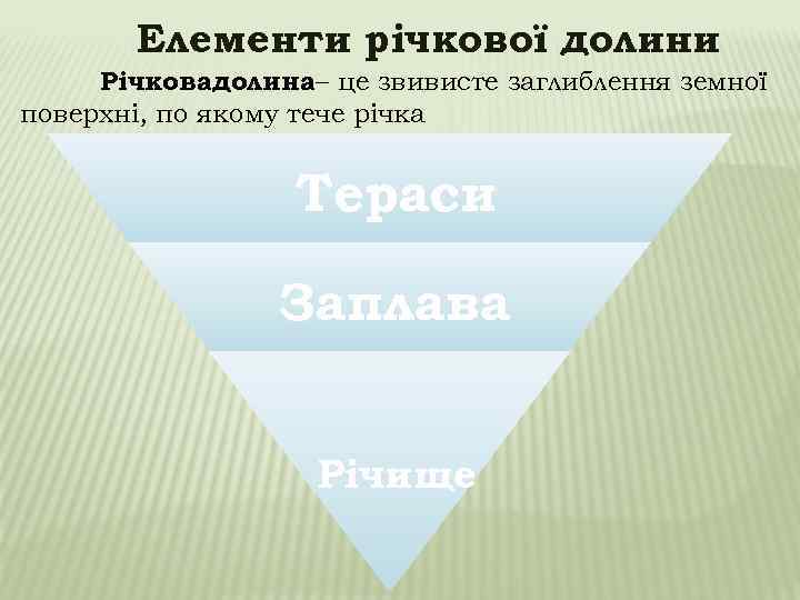 Елементи річкової долини Річковадолина– це звивисте заглиблення земної поверхні, по якому тече річка Тераси