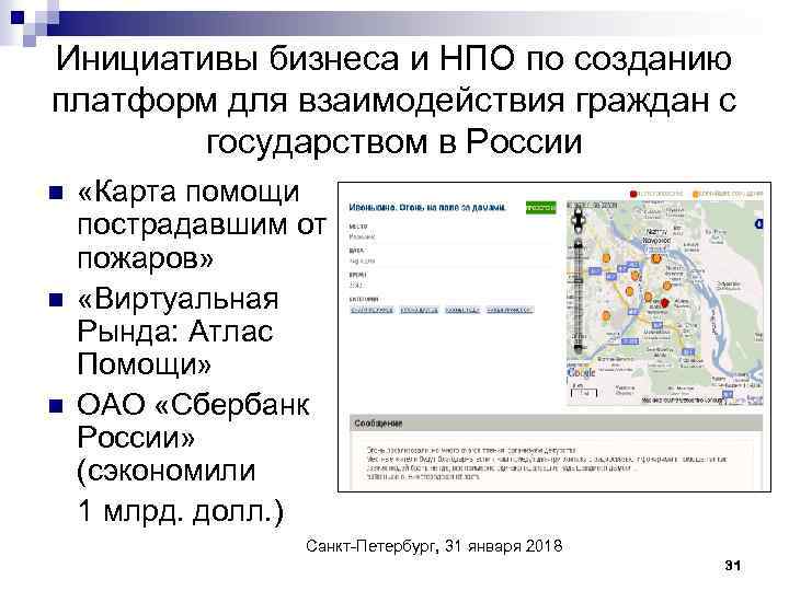 Инициативы бизнеса и НПО по созданию платформ для взаимодействия граждан с государством в России