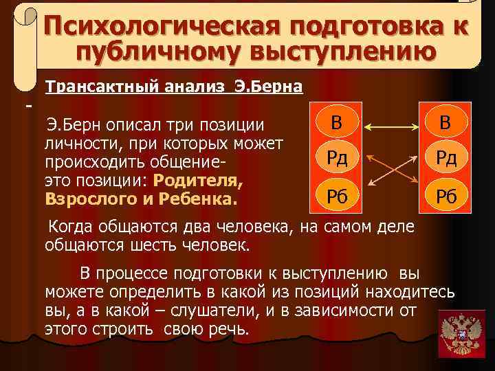 Психологическая подготовка к публичному выступлению Трансактный анализ Э. Берна В В Э. Берн описал