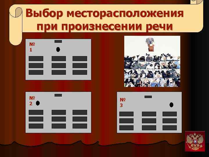 Выбор месторасположения при произнесении речи № 1 № 2 № 3 