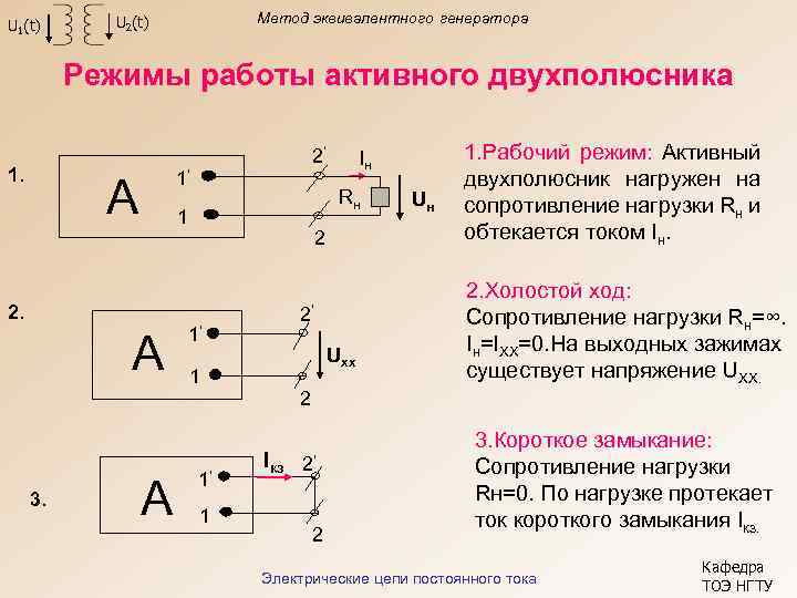 U 1(t) U 2(t) Метод эквивалентного генератора Режимы работы активного двухполюсника 2’ Iн 1.