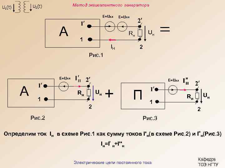 U 1(t) U 2(t) Метод эквивалентного генератора Е=Uхх А 1 Rн Uн IН 2