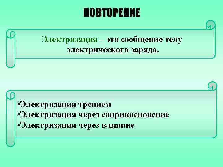 ПОВТОРЕНИЕ Электризация – это сообщение телу электрического заряда. • Электризация трением • Электризация через