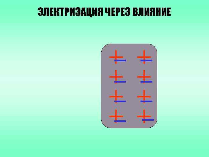 ЭЛЕКТРИЗАЦИЯ ЧЕРЕЗ ВЛИЯНИЕ 