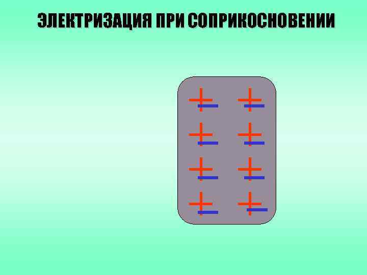ЭЛЕКТРИЗАЦИЯ ПРИ СОПРИКОСНОВЕНИИ 