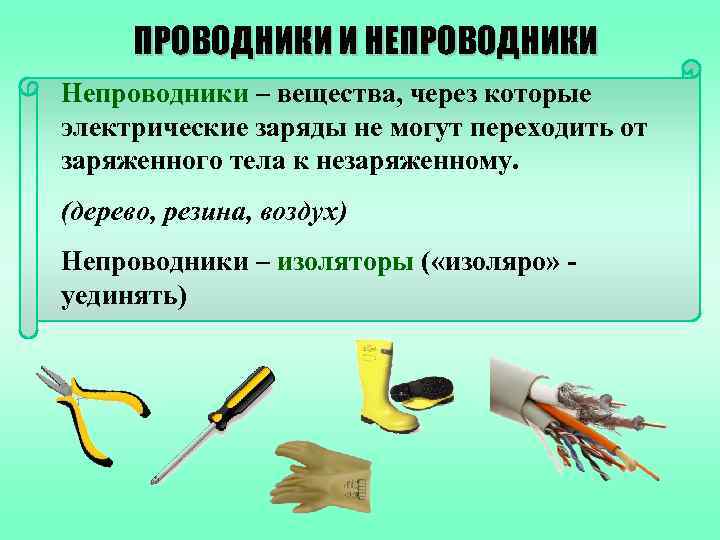 ПРОВОДНИКИ И НЕПРОВОДНИКИ Непроводники – вещества, через которые электрические заряды не могут переходить от