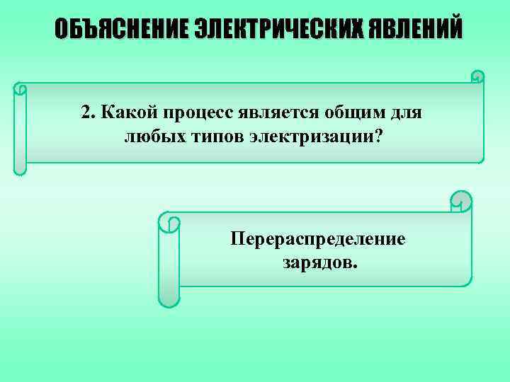 ОБЪЯСНЕНИЕ ЭЛЕКТРИЧЕСКИХ ЯВЛЕНИЙ 2. Какой процесс является общим для любых типов электризации? Перераспределение зарядов.