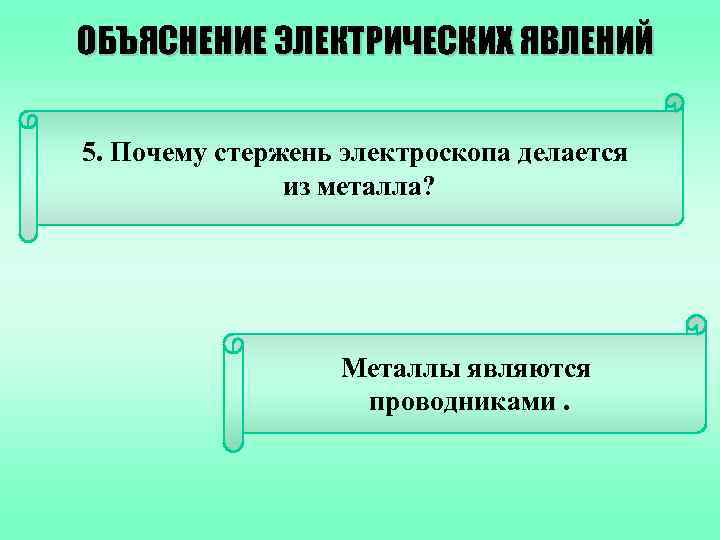 ОБЪЯСНЕНИЕ ЭЛЕКТРИЧЕСКИХ ЯВЛЕНИЙ 5. Почему стержень электроскопа делается из металла? Металлы являются проводниками. 