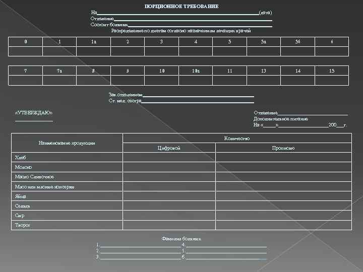 Порционное требование образец