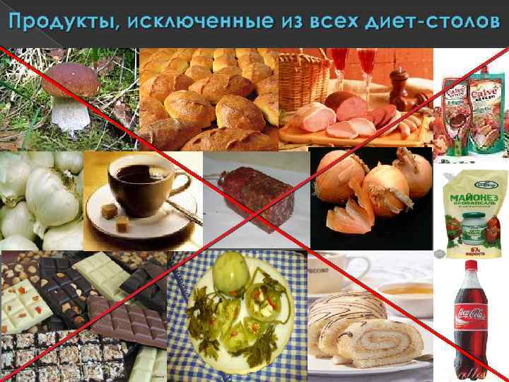 Продукты, исключенные из всех диет-столов 