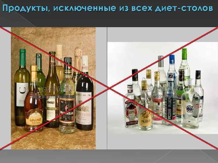Продукты, исключенные из всех диет-столов 