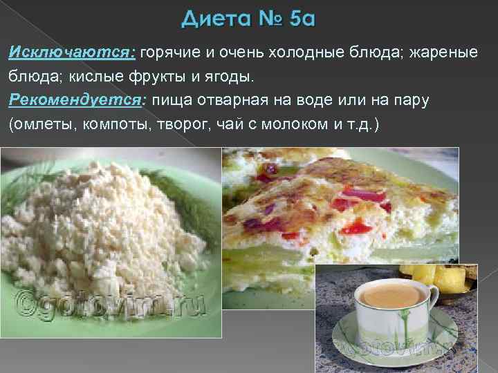 Диета № 5 а Исключаются: горячие и очень холодные блюда; жареные блюда; кислые фрукты
