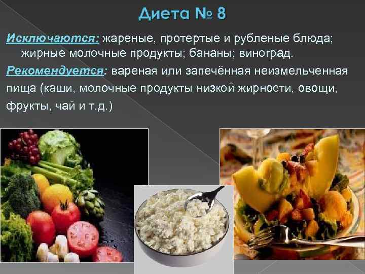 Диета № 8 Исключаются: жареные, протертые и рубленые блюда; жирные молочные продукты; бананы; виноград.