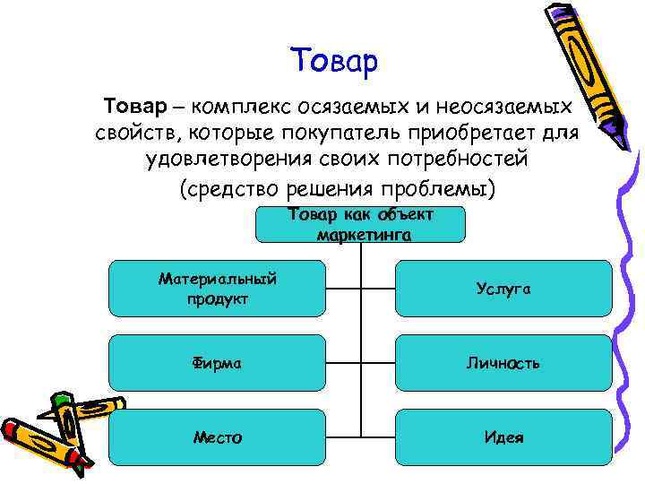 Искусство есть способность видеть невидимое осязать неосязаемое и рисовать то что не имеет облика