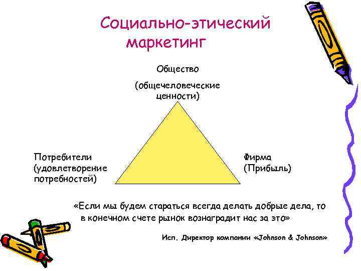 Социально-этический маркетинг Общество (общечеловеческие ценности) Потребители (удовлетворение потребностей) Фирма (Прибыль) «Если мы будем стараться