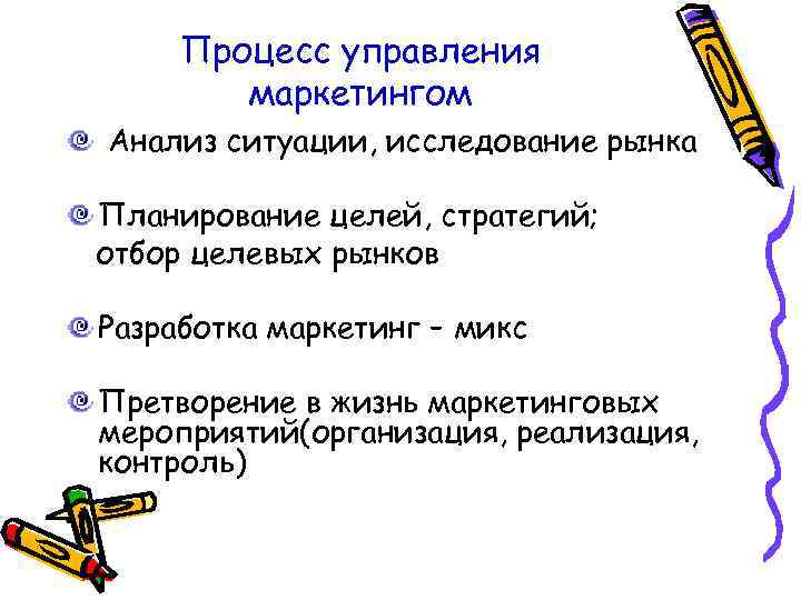 Процесс управления маркетингом Анализ ситуации, исследование рынка Планирование целей, стратегий; отбор целевых рынков Разработка