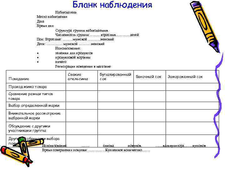 Протокол наблюдения