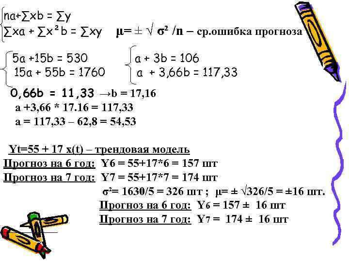 na+∑xb = ∑y ∑xa + ∑x²b = ∑xy 5 a +15 b = 530