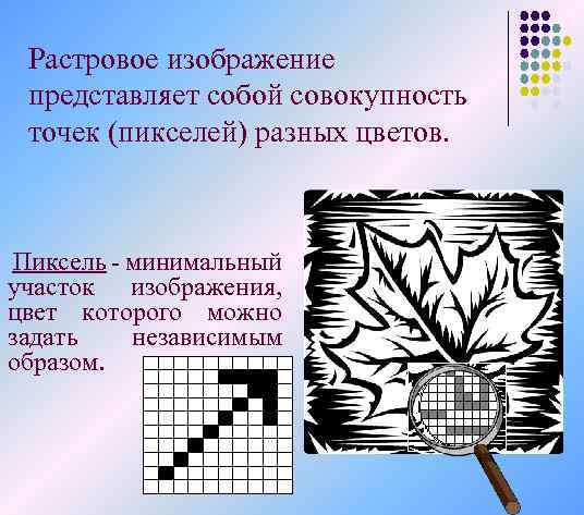 Растровое изображение представляет собой совокупность точек (пикселей) разных цветов. Пиксель - минимальный участок изображения,