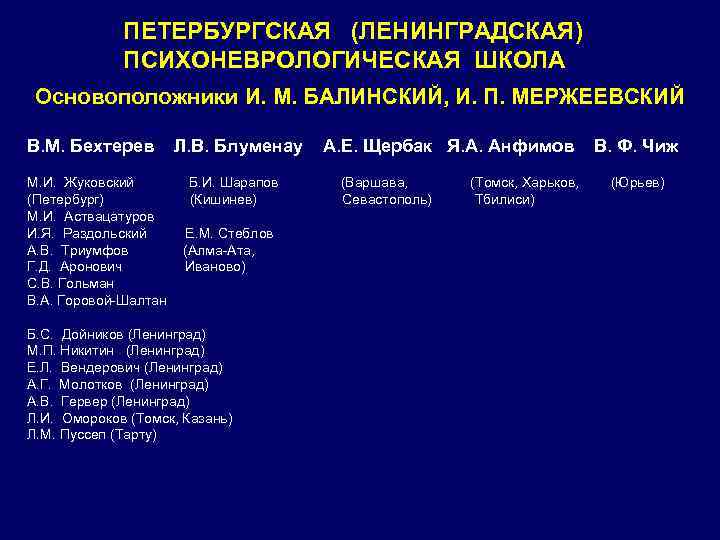 ПЕТЕРБУРГСКАЯ (ЛЕНИНГРАДСКАЯ) ПСИХОНЕВРОЛОГИЧЕСКАЯ ШКОЛА Основоположники И. М. БАЛИНСКИЙ, И. П. МЕРЖЕЕВСКИЙ В. М. Бехтерев
