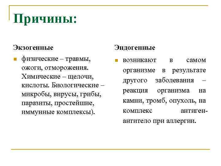 Причины: Экзогенные n физические – травмы, ожоги, отморожения. Химические – щелочи, кислоты. Биологические –