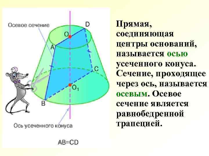 Прямая, соединяющая центры оснований, называется осью усеченного конуса. Сечение, проходящее через ось, называется осевым.