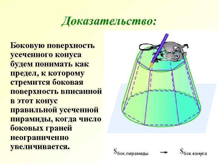 Доказательство: Боковую поверхность усеченного конуса будем понимать как предел, к которому стремится боковая поверхность