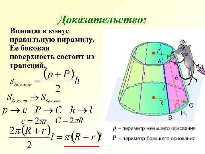 Доказательство: Впишем в конус правильную пирамиду. Ее боковая поверхность состоит из трапеций. 