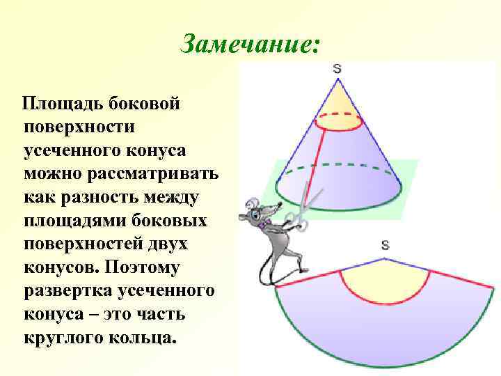 Замечание: Площадь боковой поверхности усеченного конуса можно рассматривать как разность между площадями боковых поверхностей