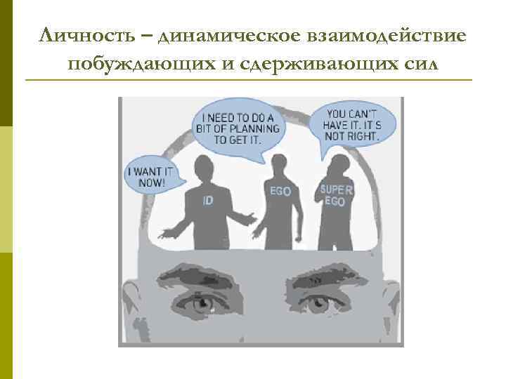 Личность – динамическое взаимодействие побуждающих и сдерживающих сил 