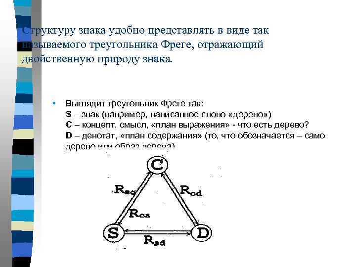 Структуру знака удобно представлять в виде так называемого треугольника Фреге, отражающий двойственную природу знака.