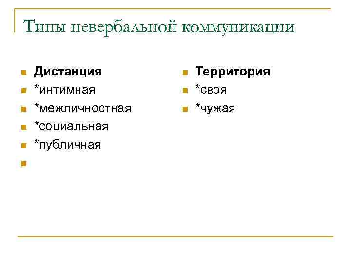 Типы невербальной коммуникации n n n Дистанция *интимная *межличностная *социальная *публичная n n n
