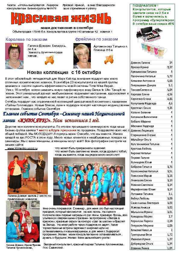 Газета «Итоги» выпускается Лидером консультантам Бизнес-группы № 8076 Ярковой Ириной, в знак благодарности за